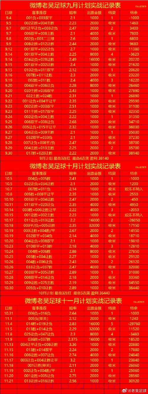 世界杯滚球网站热门平台推荐 世界杯滚球网站热门平台推荐